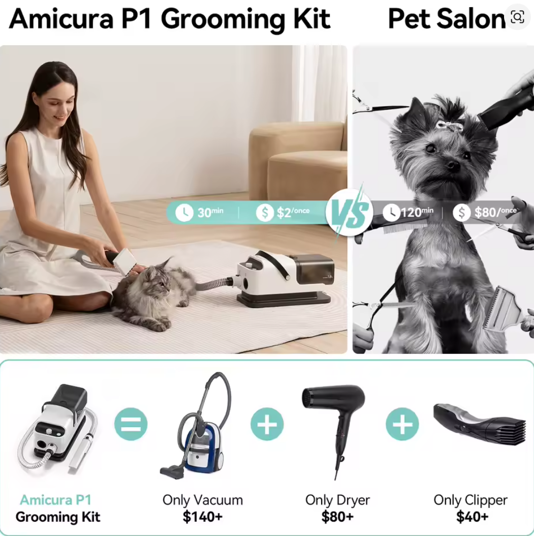 Nuvet™ P1 Pet Grooming Vacuum & Dryer – 5-in-1 Dog & Cat Kit
