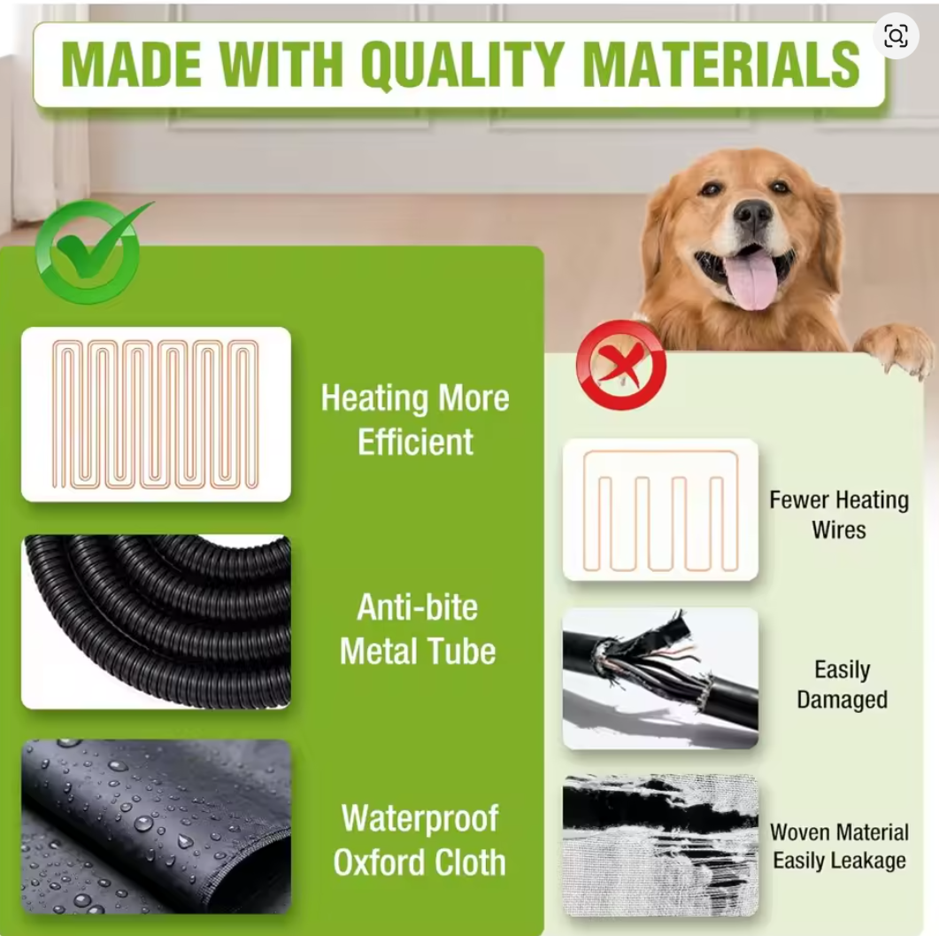 Nuvet™ Heated Outdoor Dog House – Insulated Weatherproof Wooden Kennel