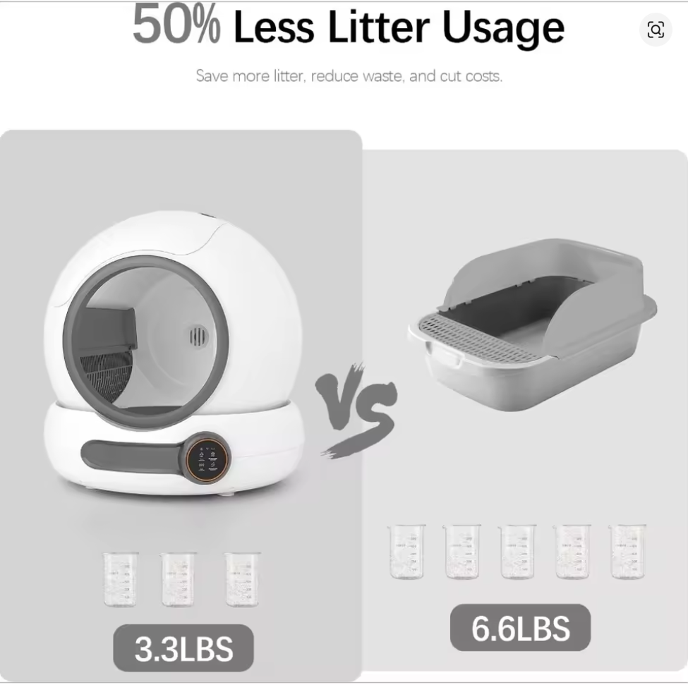 Nuvet™Self-Cleaning Litter Box – Low-Entry Design for Kittens & Small Cats