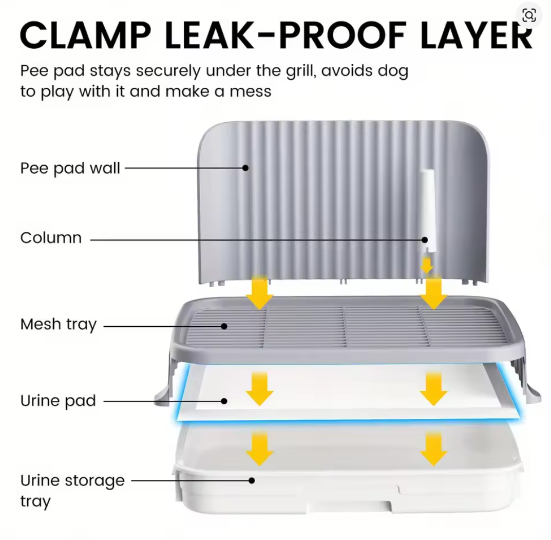 Nuvet™Indoor Dog Potty Tray with Splash Guard – Leakproof & Paw-Friendly