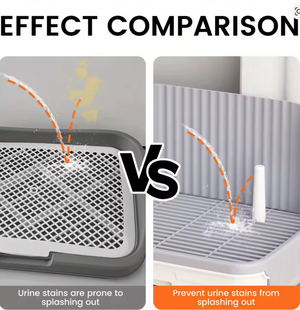 Nuvet™Indoor Dog Potty Tray with Splash Guard – Leakproof & Paw-Friendly