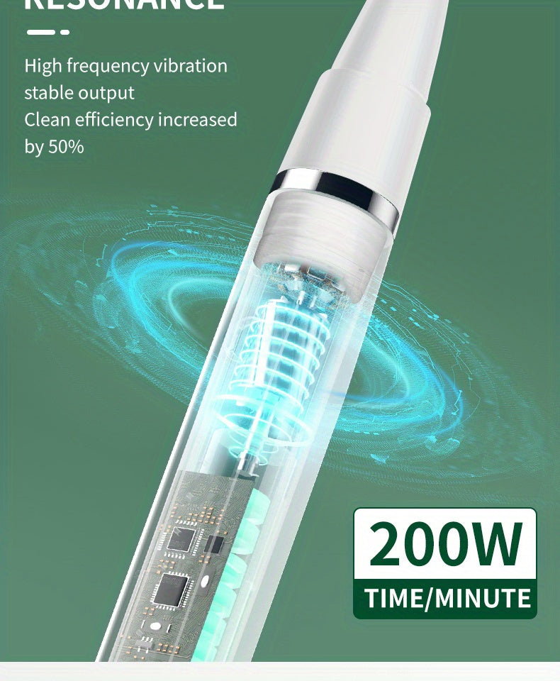 Nuvet™ Pet Teeth Cleaning Kit with LED Light – 5 Modes Dog Toothbrush for Plaque & Tartar Removal