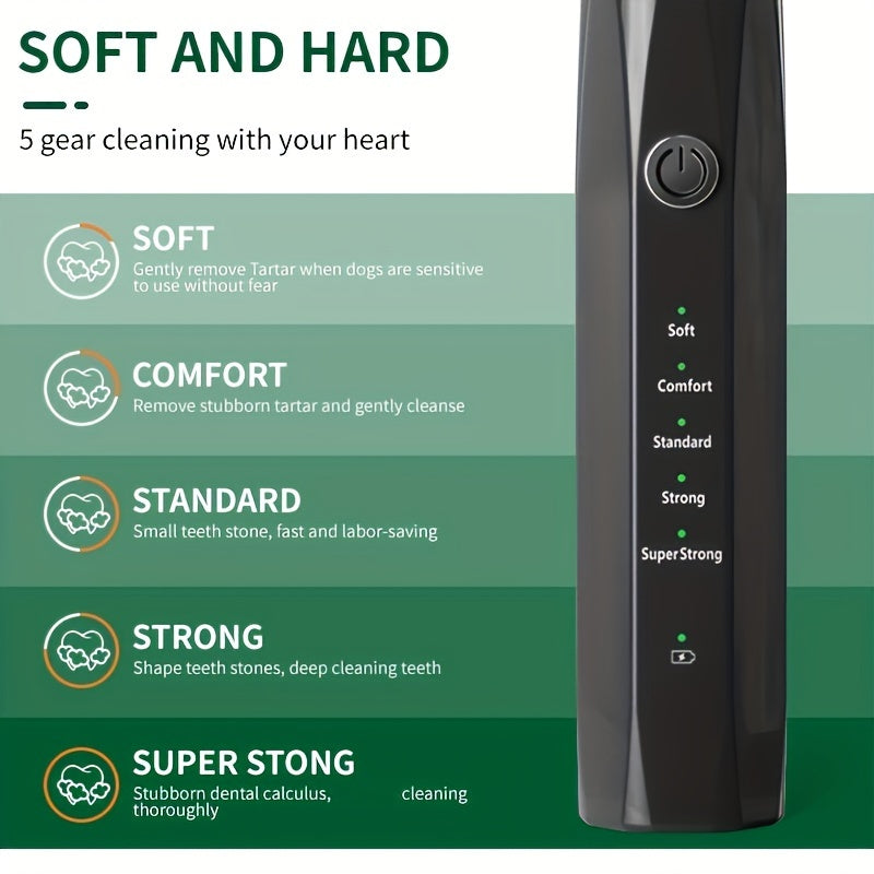 Nuvet™ Pet Teeth Cleaning Kit with LED Light – 5 Modes Dog Toothbrush for Plaque & Tartar Removal