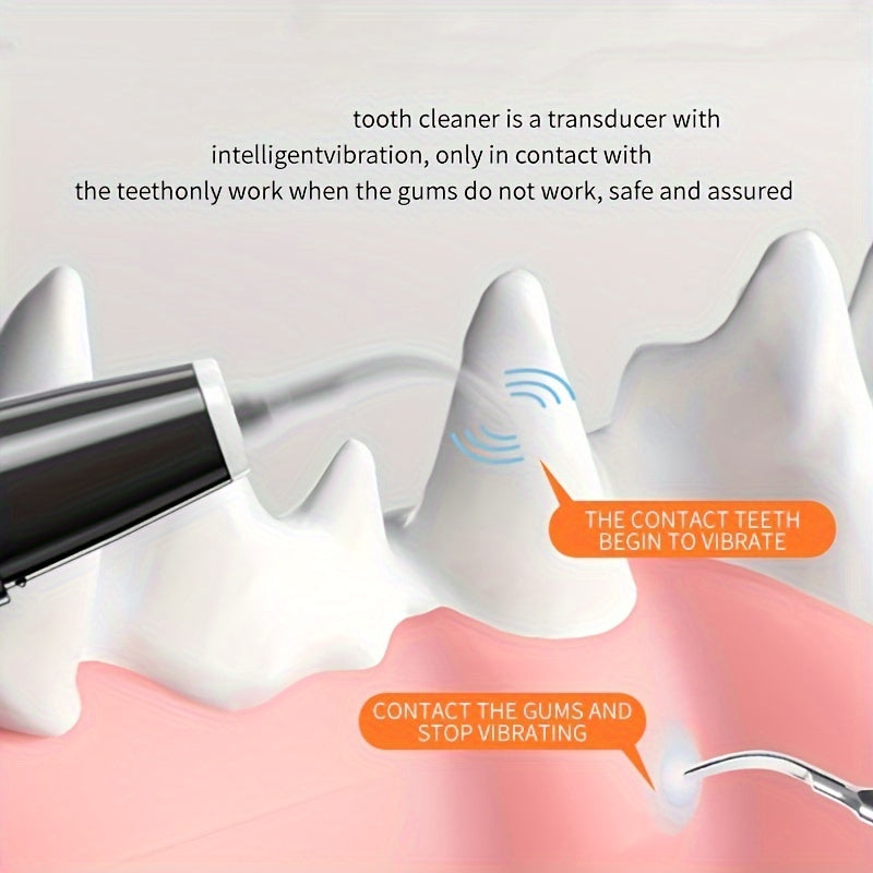 Nuvet™ Pet Teeth Cleaning Kit with LED Light – 5 Modes Dog Toothbrush for Plaque & Tartar Removal