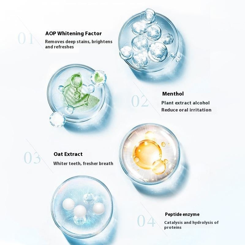 Dog & Cat Toothbrush Pen – Easy Teeth Cleaning & Fresh Breath