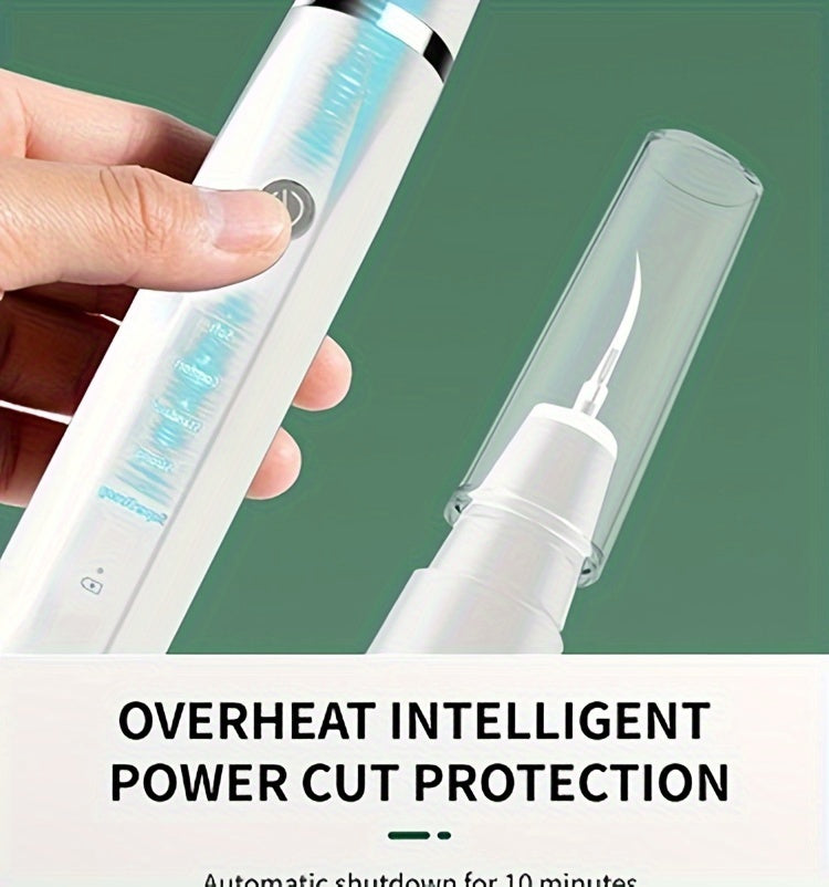 Nuvet™ Pet Teeth Cleaning Kit with LED Light – 5 Modes Dog Toothbrush for Plaque & Tartar Removal